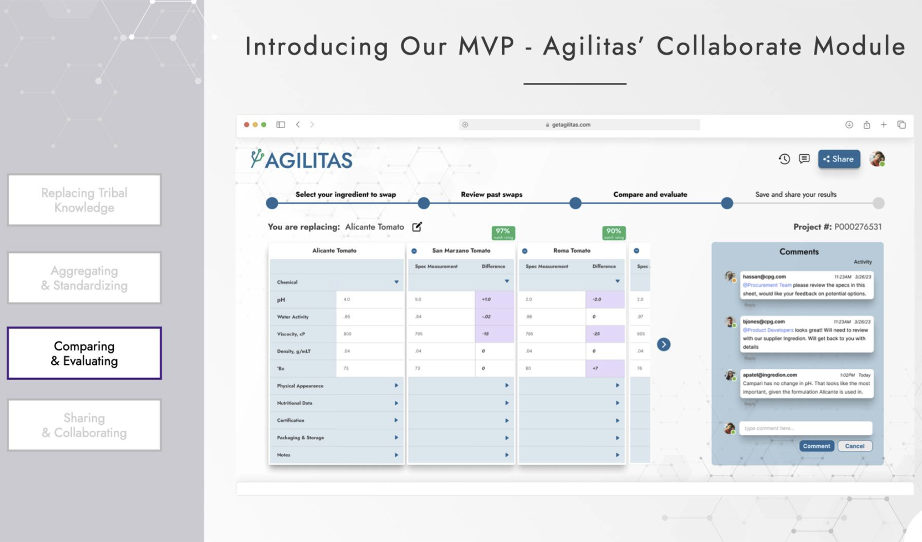 Agilitas MVP comparing and evaluating ingredient alternatives