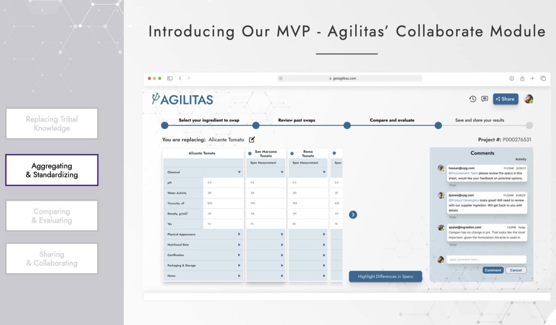 Agilitas MVP aggregating and standardizing ingredient specs
